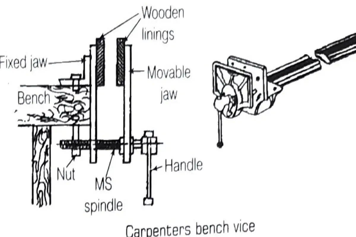 bench vice lineart