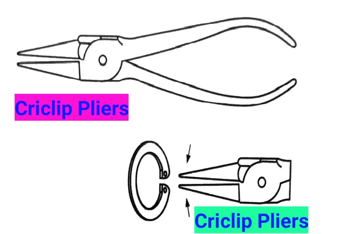 Types of Pliers