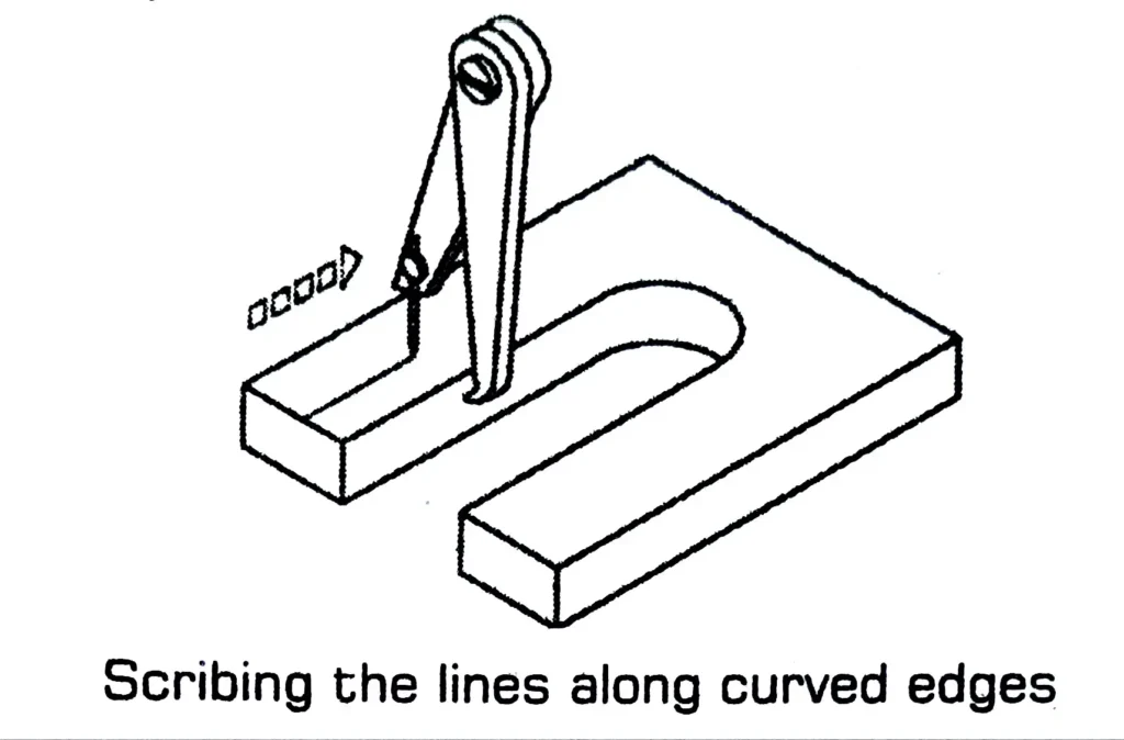 Marking Tools