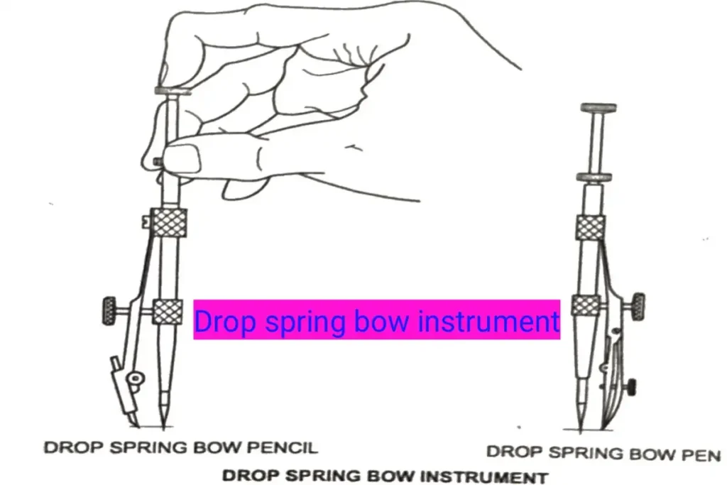 Technical Drawing Equipment